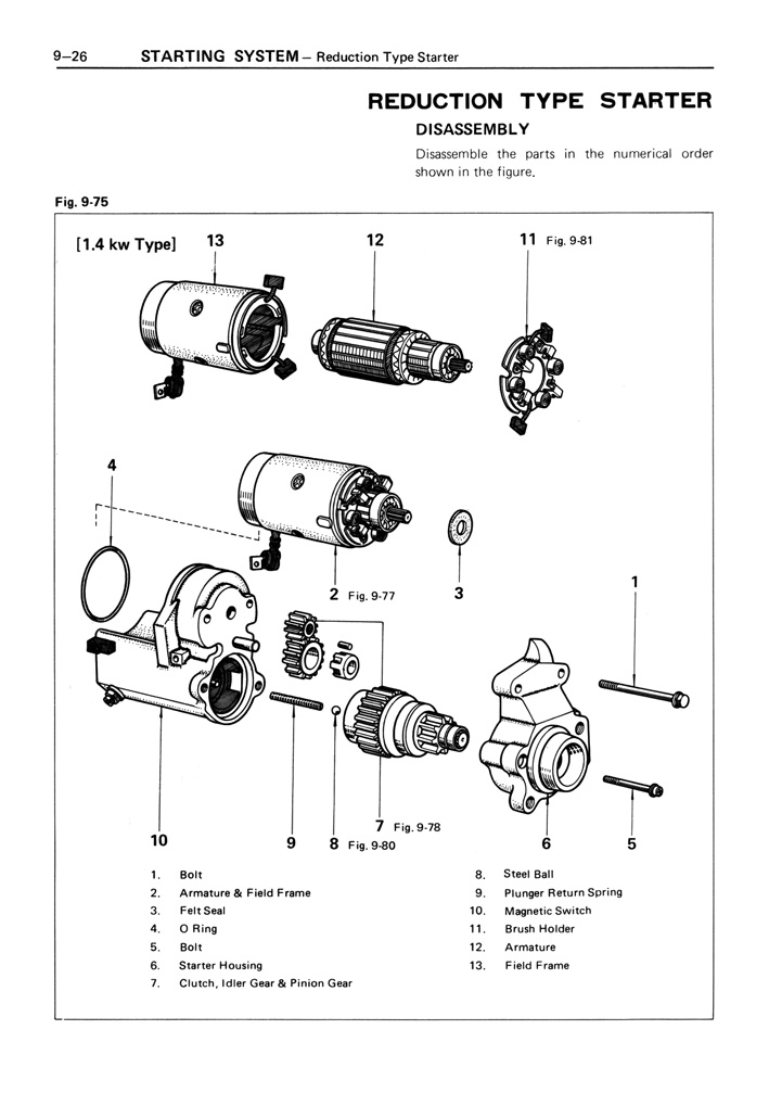 Toyota Service Manual - T Engine - Page 09-26 (100dpi) - Retro JDM